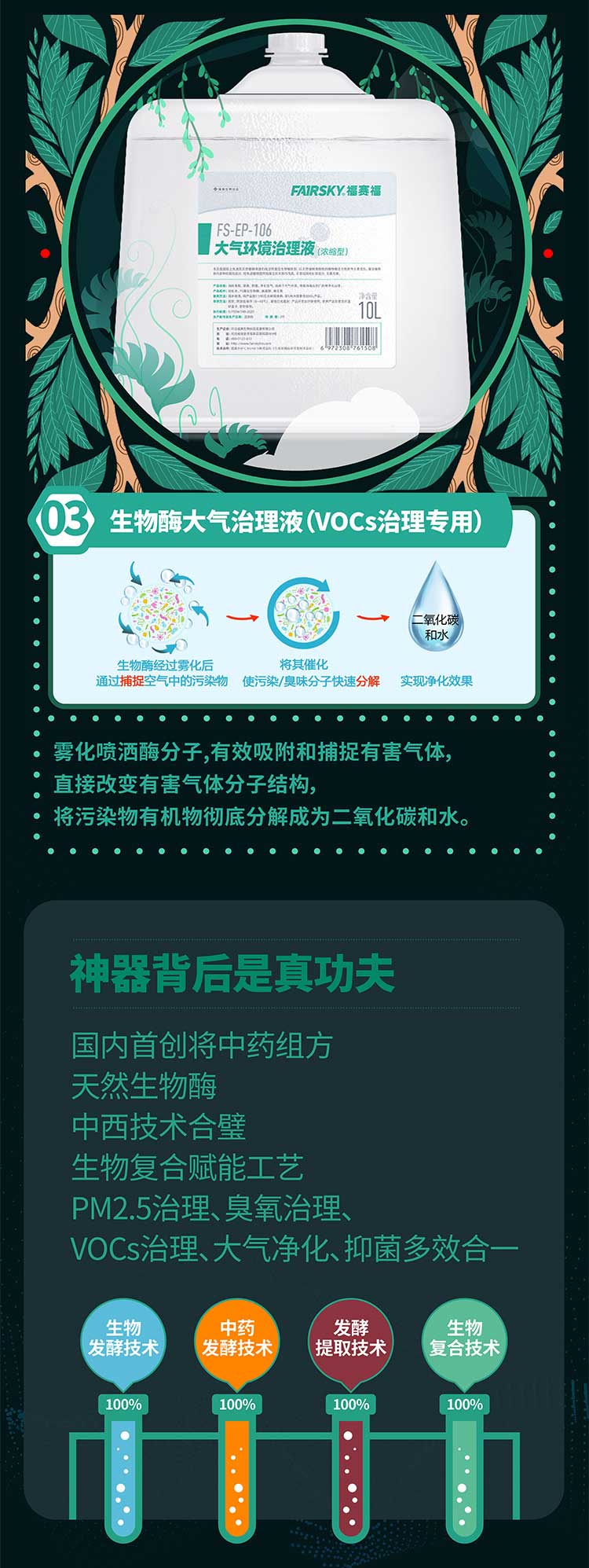 福賽生物大氣污染治理三神器集結