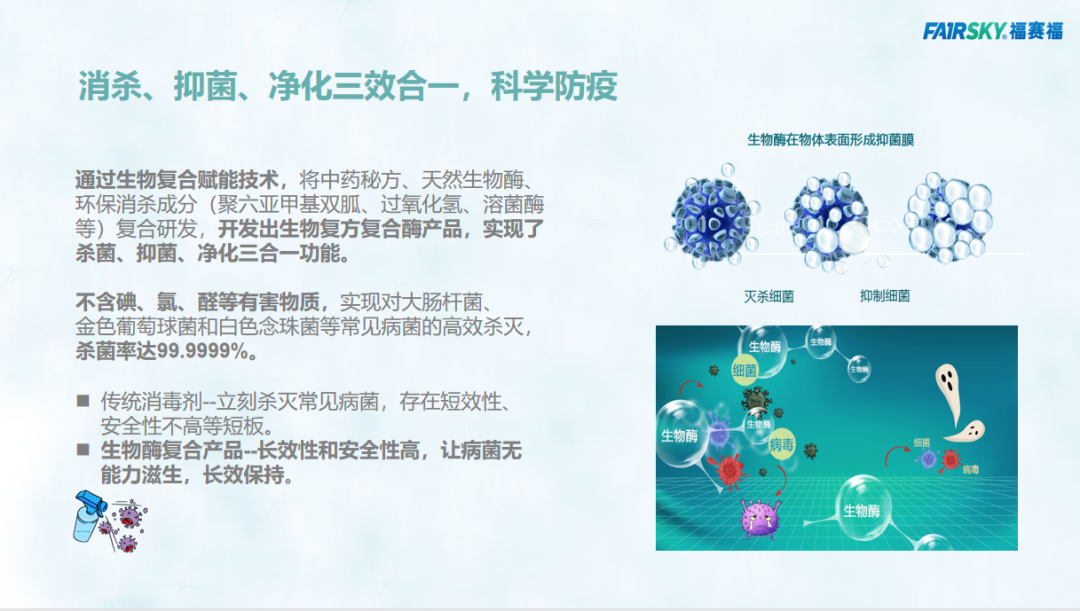 福賽生物酶空氣凈化技術