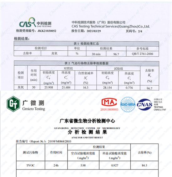 2022年清明節(jié)大氣污染防治措施